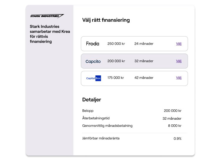 Fördelar med Kreas partner program