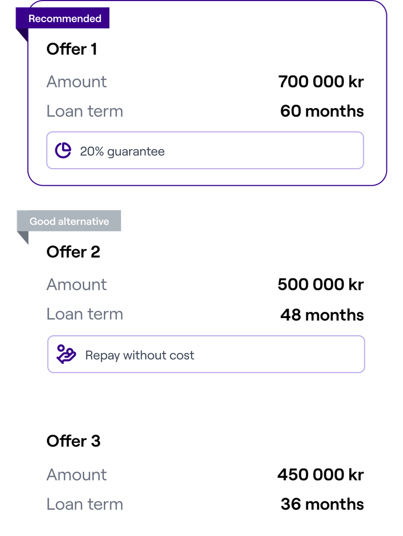 Hero banner - Offers EN