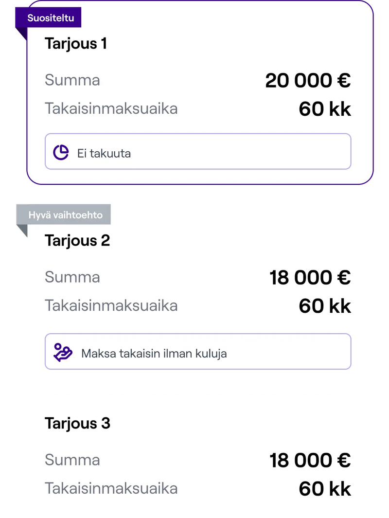 offers_fi